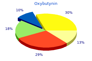 generic 5mg oxybutynin otc