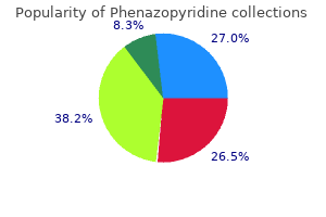 purchase phenazopyridine 200 mg amex