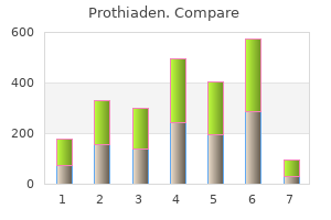 discount prothiaden 75mg with visa