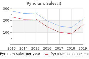 purchase pyridium 200mg free shipping