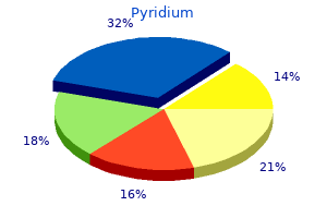 best pyridium 200 mg