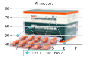 purchase rhinocort 200 mcg online