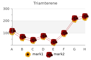 discount 75mg triamterene amex