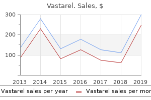 cheap 20mg vastarel otc