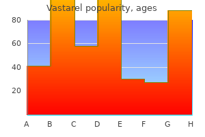 buy 20mg vastarel free shipping