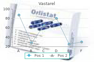 cheap 20mg vastarel mastercard