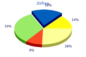 discount zofran 4mg with visa