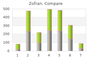 discount zofran 4 mg without a prescription