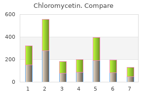 chloromycetin 500 mg cheap