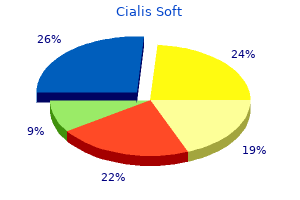 proven cialis soft 20 mg