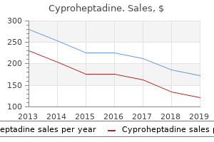 buy cyproheptadine 4 mg otc