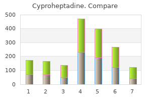 generic cyproheptadine 4mg