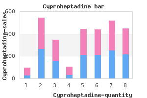 order cyproheptadine 4 mg amex