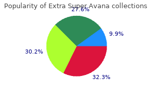 cheap 260 mg extra super avana free shipping