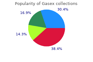 buy cheap gasex 100caps