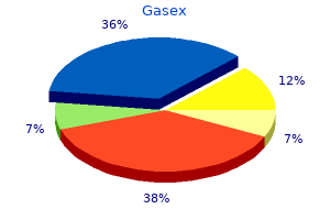 gasex 100 caps without prescription