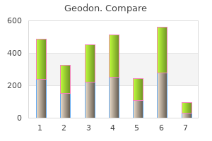 generic geodon 40 mg line
