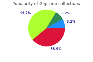 buy 10mg glipizide