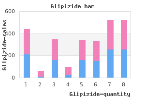 glipizide 10 mg on-line