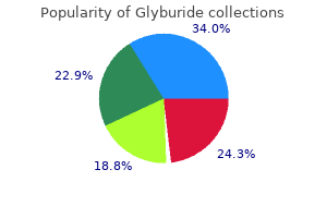 discount glyburide 5 mg free shipping