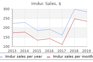 cheap imdur 20 mg online