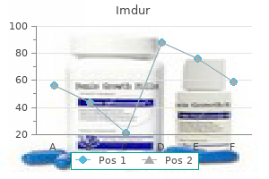 generic imdur 40 mg on-line