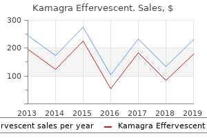 kamagra effervescent 100 mg overnight delivery