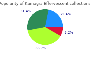 buy kamagra effervescent 100 mg on-line