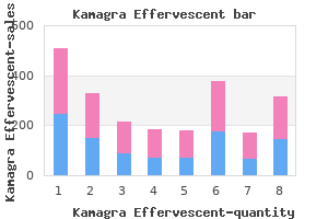 100 mg kamagra effervescent overnight delivery