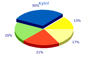 generic kytril 1 mg amex