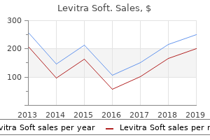 order levitra soft 20mg otc