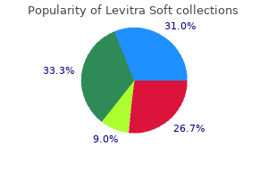 purchase 20 mg levitra soft free shipping
