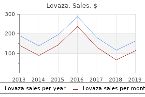 discount lovaza 500 mg without prescription