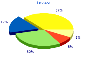 lovaza 500 mg with amex