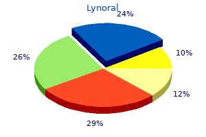 cheap lynoral 0.05 mg with amex