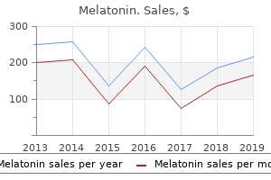 cheap melatonin 3mg line