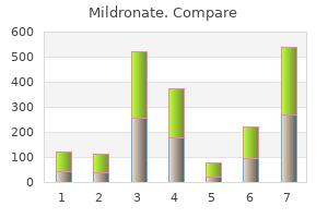 mildronate 250mg overnight delivery