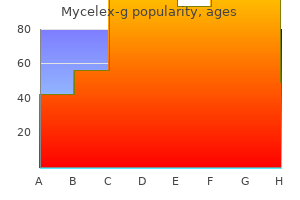 generic mycelex-g 100mg on-line