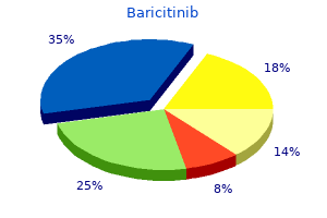 order baricitinib 4 mg without a prescription