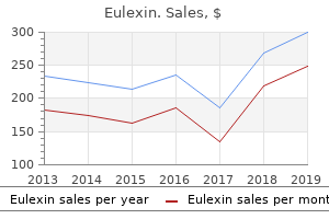purchase eulexin 250mg mastercard