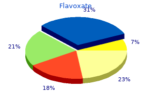 discount flavoxate 200mg line