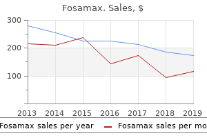 70mg fosamax fast delivery