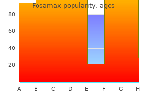 discount fosamax 35 mg without a prescription