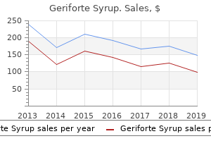 purchase geriforte syrup 100caps fast delivery