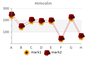 cheap himcolin 30 gm without a prescription