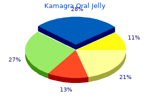 generic kamagra oral jelly 100mg with visa