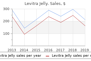 purchase 20 mg levitra jelly visa