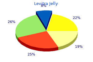 cheap levitra jelly 20 mg without a prescription