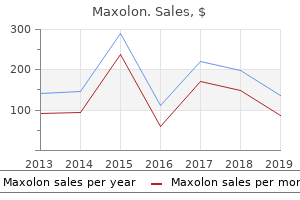 discount maxolon 10mg online