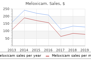 discount meloxicam 7.5mg on line